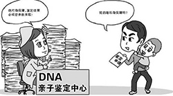 温州DNA亲子鉴定费用是多少，温州亲子鉴定办理流程