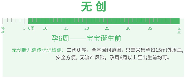 温州无创孕期亲子鉴定